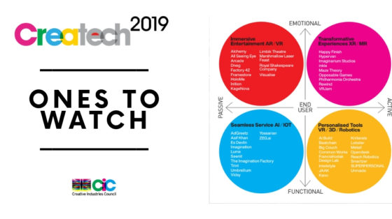 Visualise listed amongst Createch’s 2019 ‘Ones To Watch’
